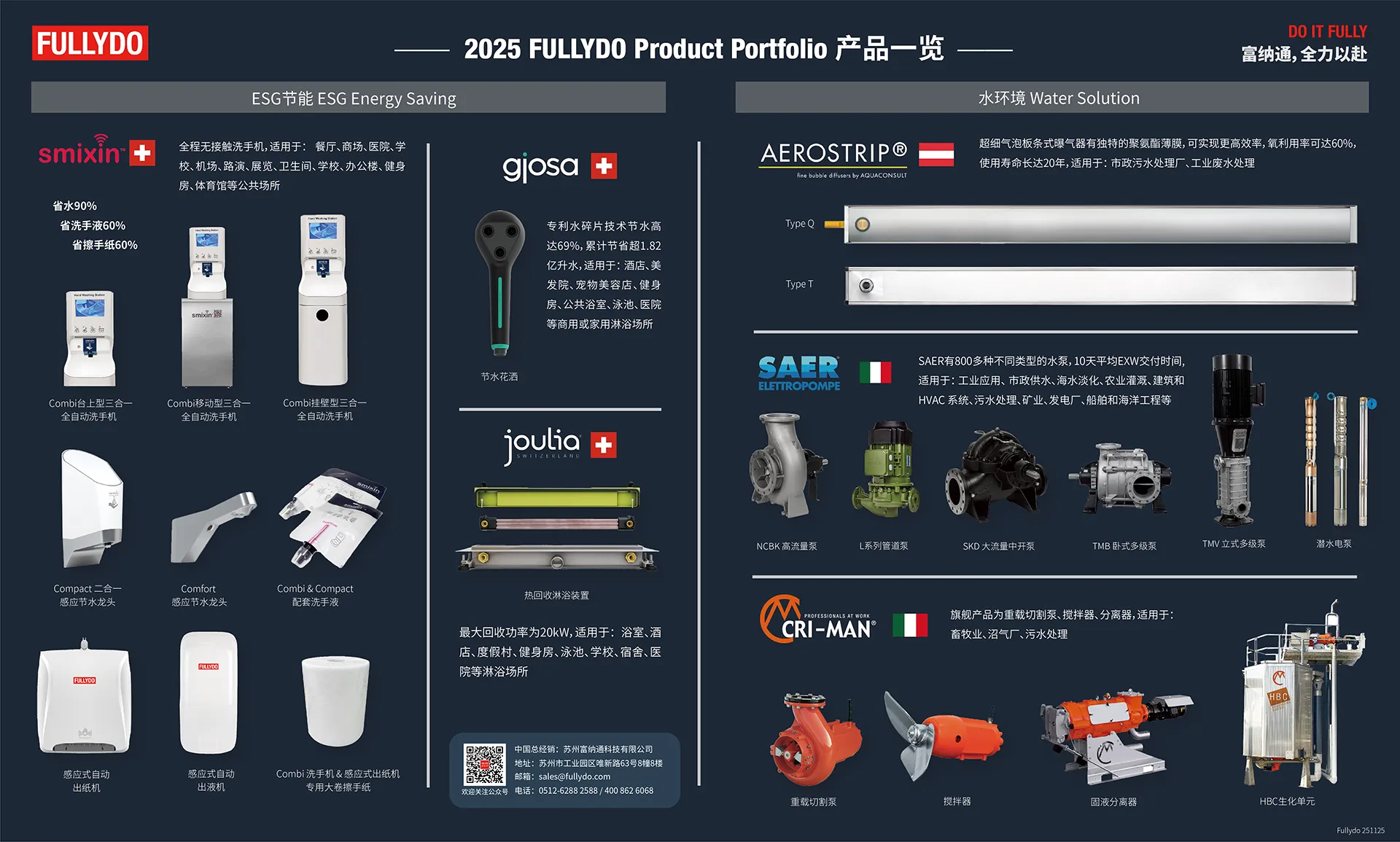 富纳通2025产品组合 - ESG节能解决方案包括Smixin洗手机系统、Gjosa节水花洒、Joulia热回收淋浴装置，水环境解决方案包括SAER水泵、Aerostrip超细气泡曝气器及CRI-MAN污水处理设备
