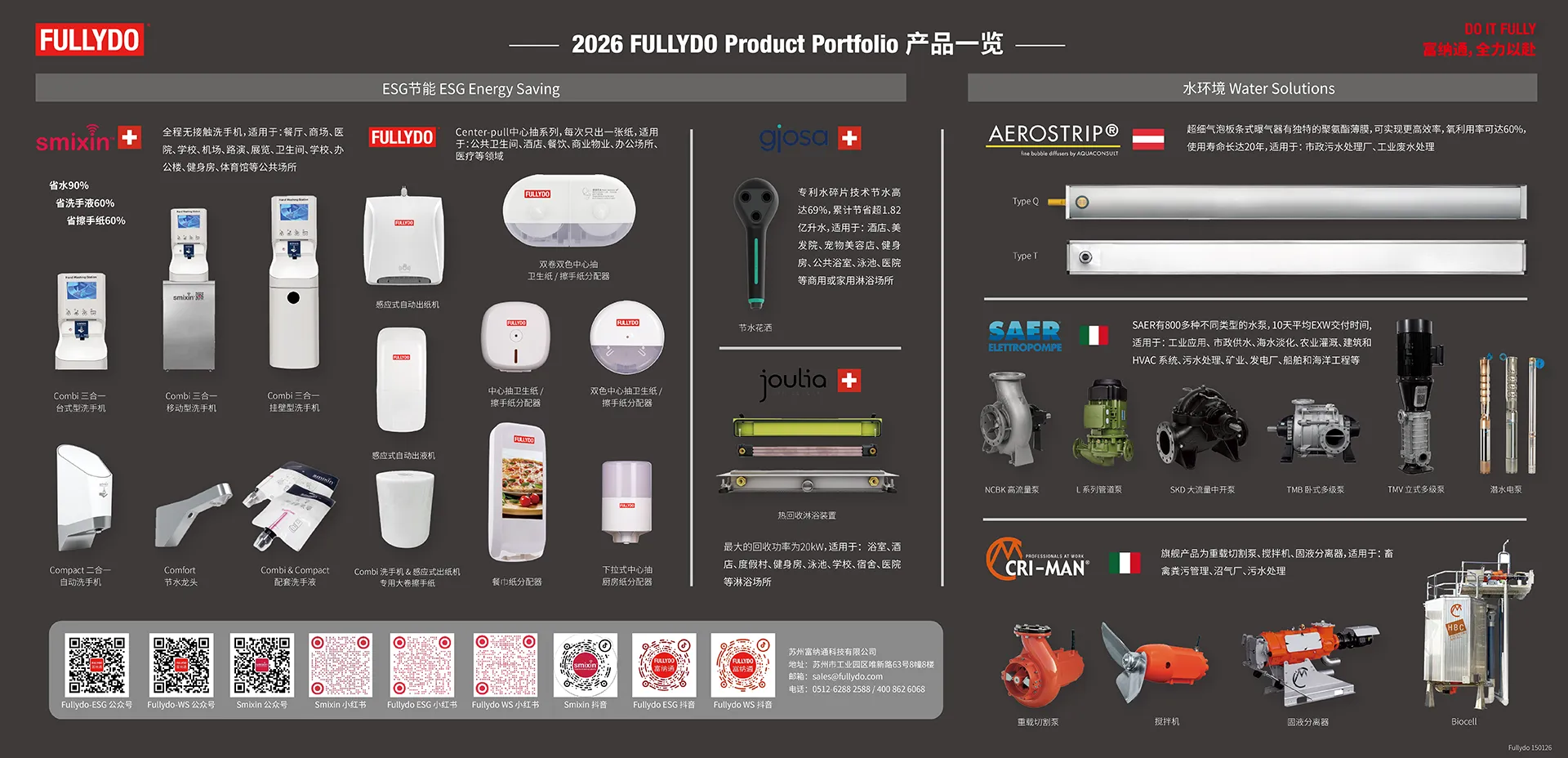 富纳通2025产品组合 - ESG节能解决方案包括Smixin洗手机系统、Gjosa节水花洒、Joulia热回收淋浴装置，水环境解决方案包括SAER水泵、Aerostrip超细气泡曝气器及CRI-MAN污水处理设备
