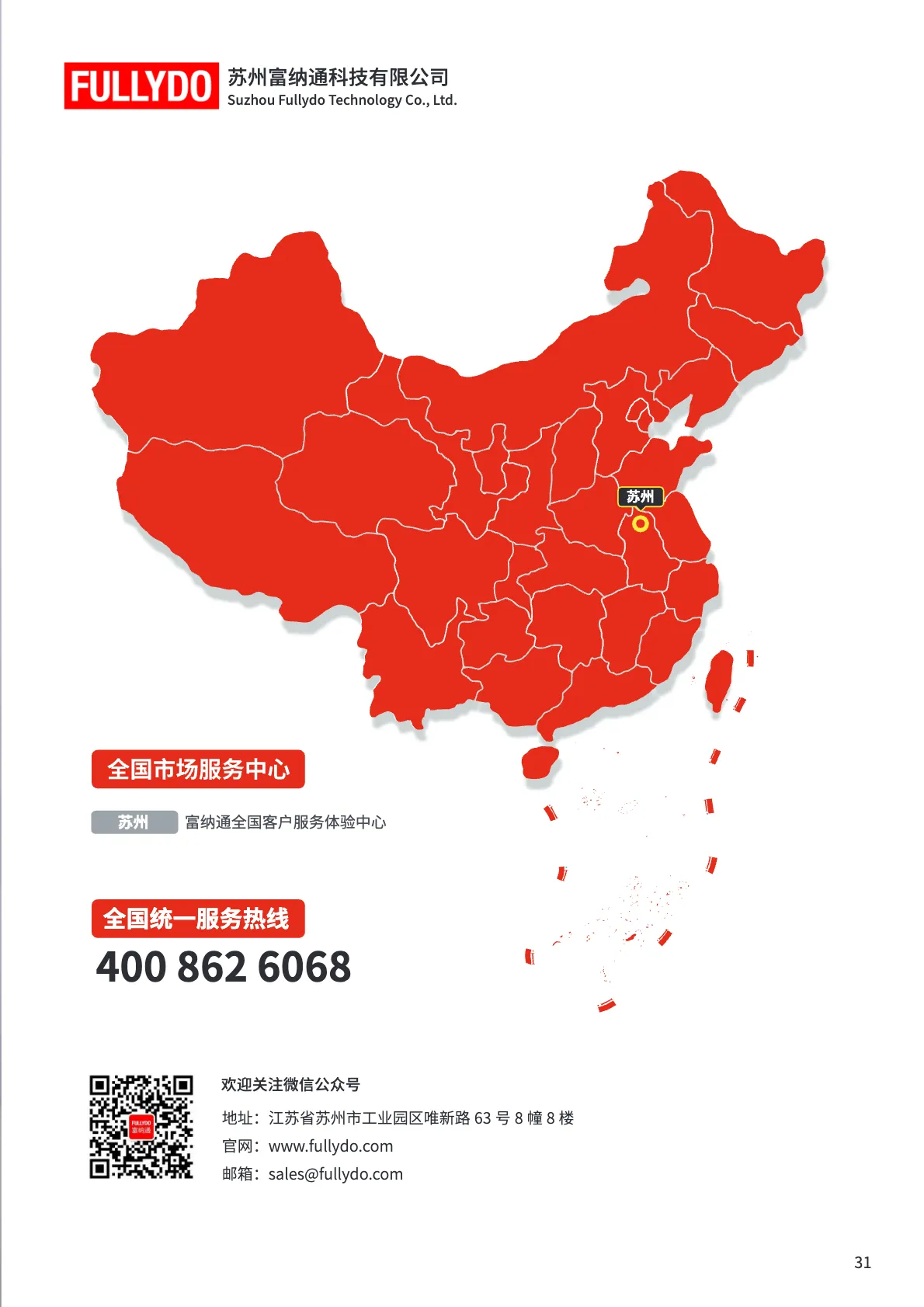 Service map