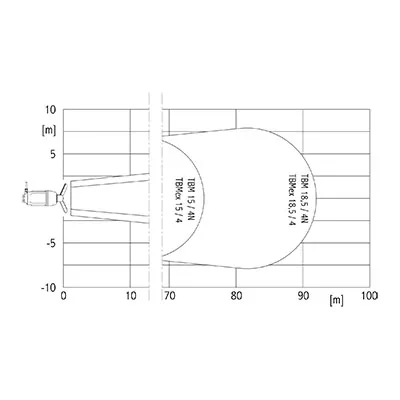 高轴向推力效率