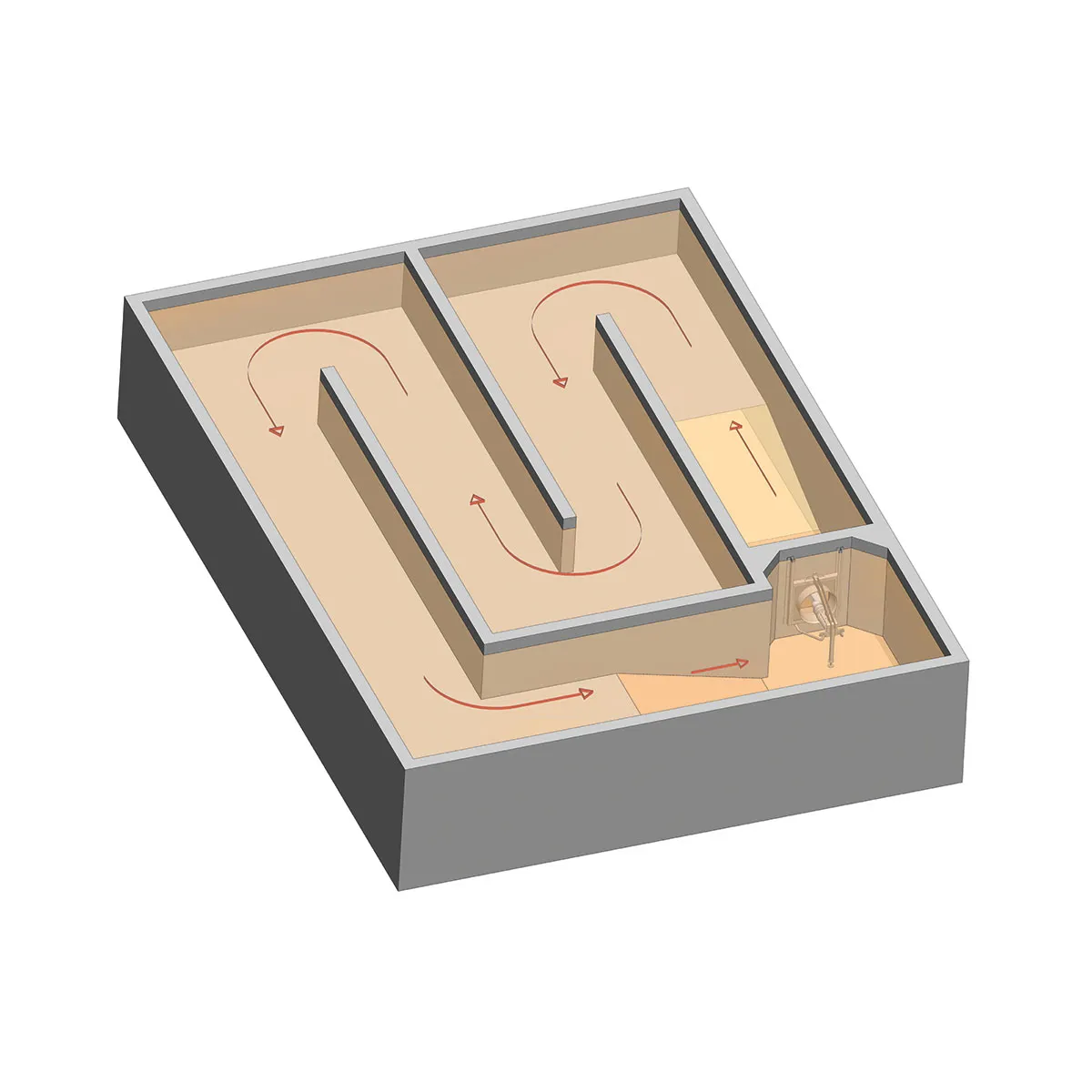 回转式循环系统