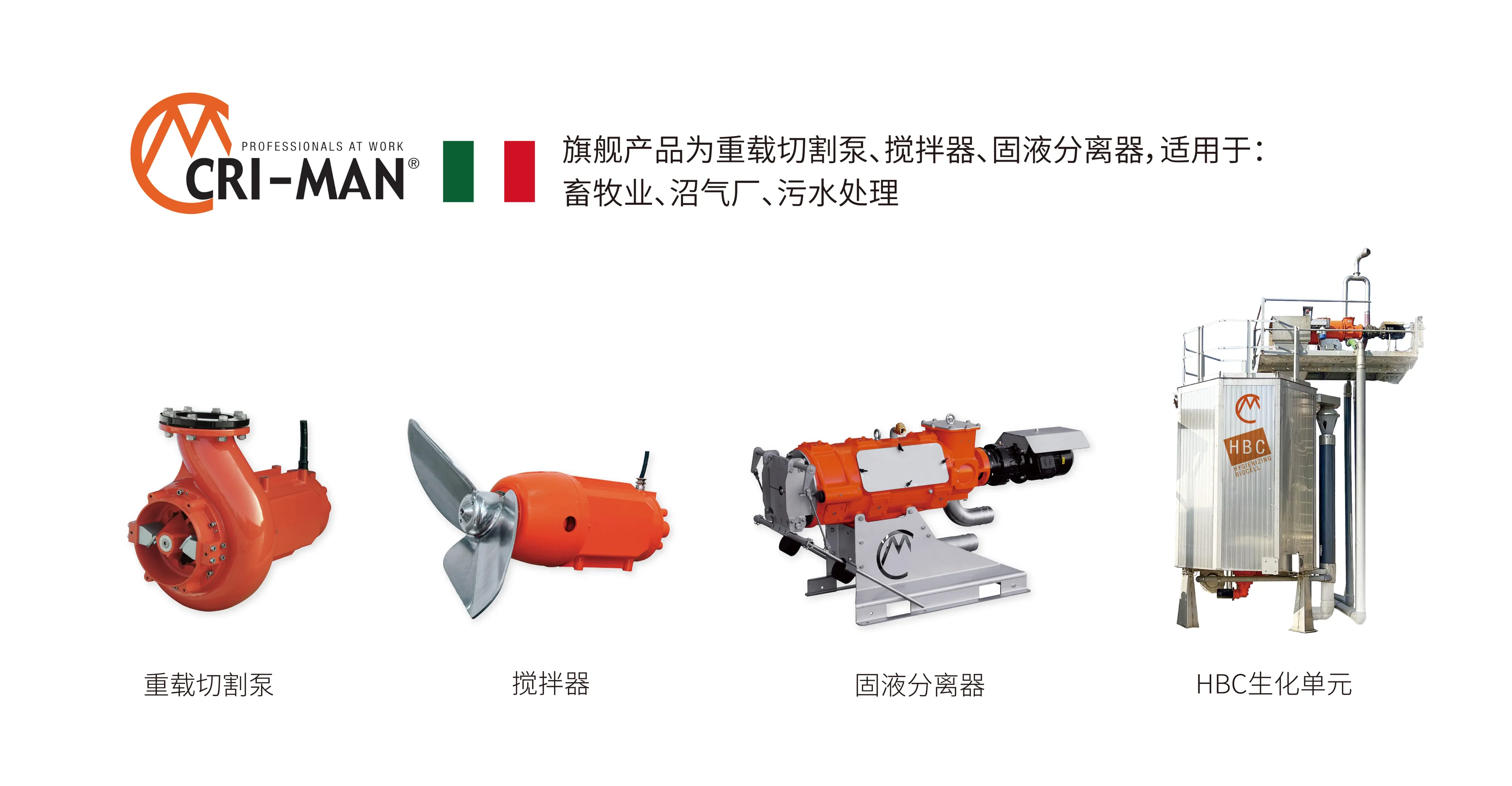 CRI-MAN意大利品质展示