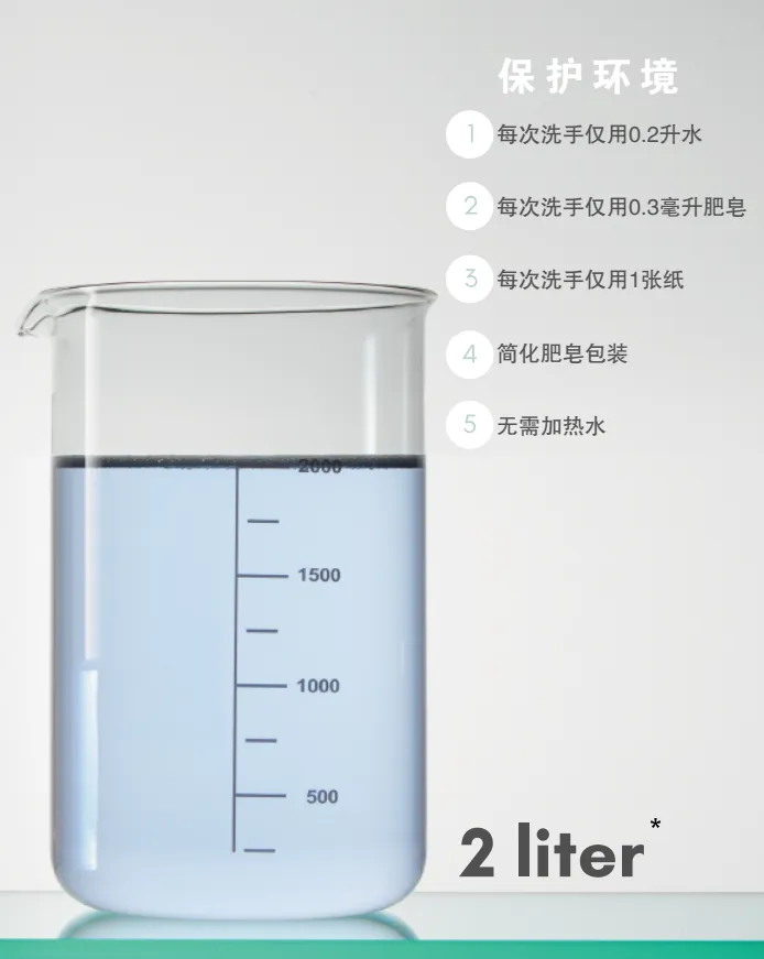 正常洗手消耗大约2升水